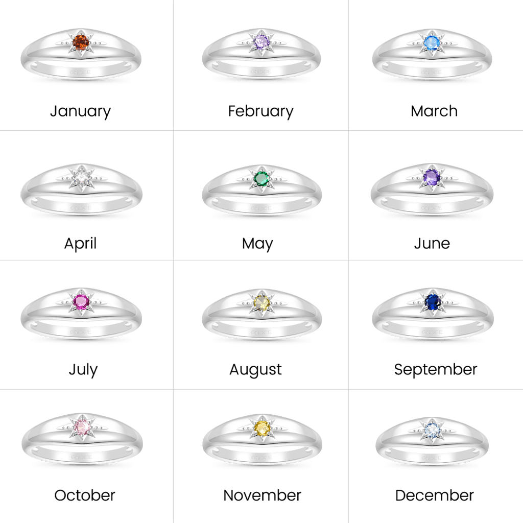 Gnoce White CZ Northern Star Birthstone Band Ring_4